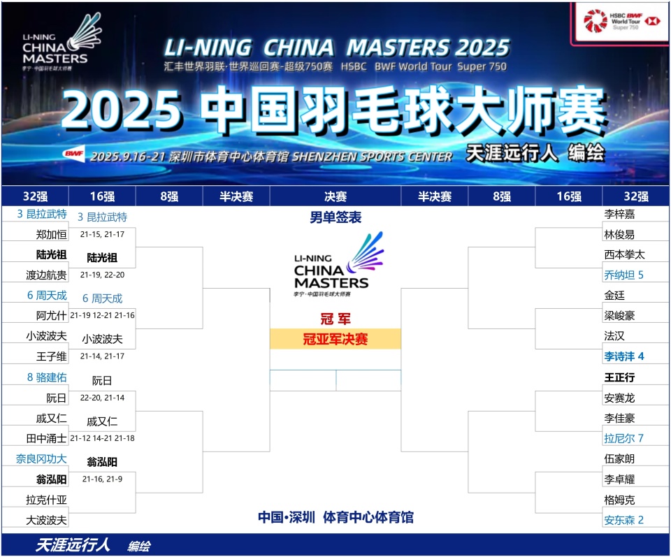 孔熙容, img, bt 孔熙容, img, bt