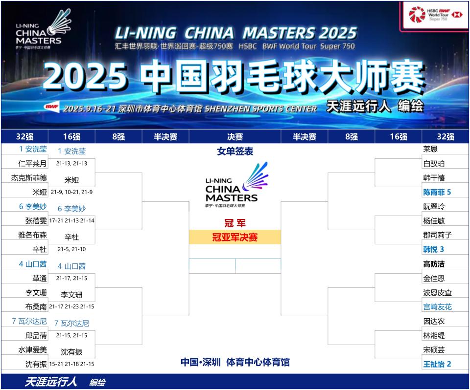 大马吴佩琪, htkIS, OEm 大马吴佩琪, htkIS, OEm