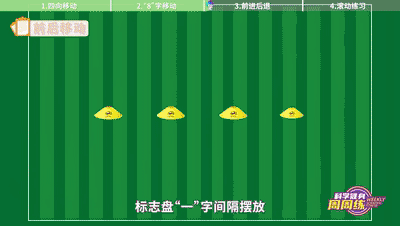 移动过程中, class, tted