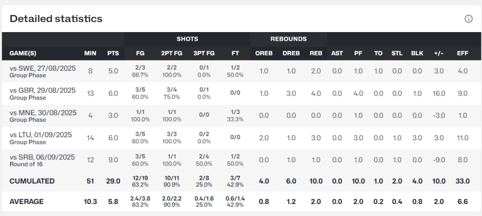 欧洲记者评, OPZNP, DB 欧洲记者评, OPZNP, DB