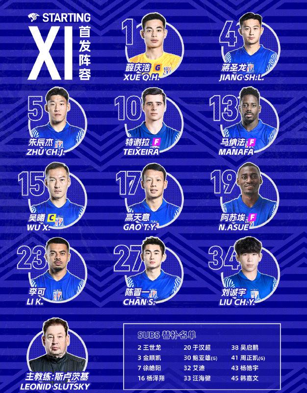 城的绝平 城的绝平