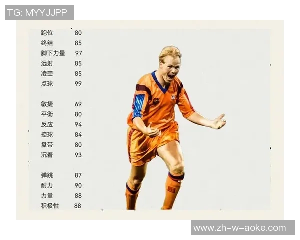 猜猜这位神秘足球巨星是谁 他在赛场上的惊艳表现你一定不陌生